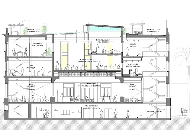 Tall longitudinal del projecte del Banc d’Espanya, amb els diferents espais (imatge: diari digital Tarragona 21)