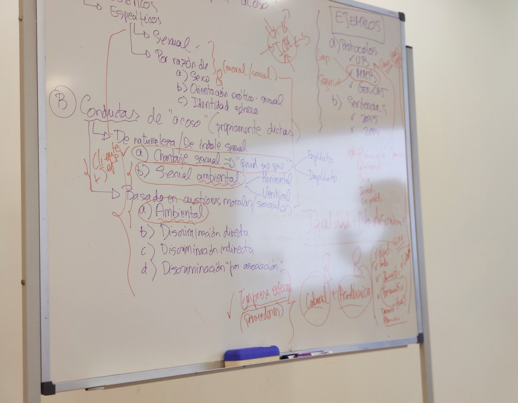 <a rel="license" href="http://creativecommons.org/licenses/by-sa/4.0/"><img alt="Llicència de Creative Commons" style="border-width:0" src="https://i.creativecommons.org/l/by-sa/4.0/80x15.png" /></a><br /><span xmlns:dct="http://purl.org/dc/terms/" href="http://purl.org/dc/dcmitype/StillImage" property="dct:title" rel="dct:type">Procés d'elaboració del Protocol contra l'assetjament sexual laboral a l'ICAC</span> de <a xmlns:cc="http://creativecommons.org/ns#" href="www.icac.cat" property="cc:attributionName" rel="cc:attributionURL">Institut Català d'Arqueologia Clàssica, ICAC</a> està subjecta a una llicència de <a rel="license" href="http://creativecommons.org/licenses/by-sa/4.0/">Reconeixement-CompartirIgual 4.0 Internacional de Creative Commons</a> Procés d'elaboració del protocol prevenció actuació assetjament sexual laboral, ICAC 2020