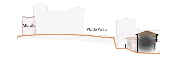 Inauguracio itinerari catedral_museu diocesa_imatge horitzontal