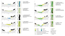 Tesi Apostolou_Fig5_cut